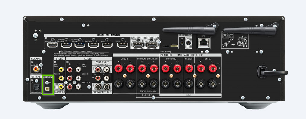 Rear of a Sony AV receiver highlighting the available antenna connections.