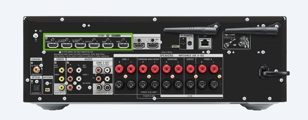 The back of an avr showing the source inputs