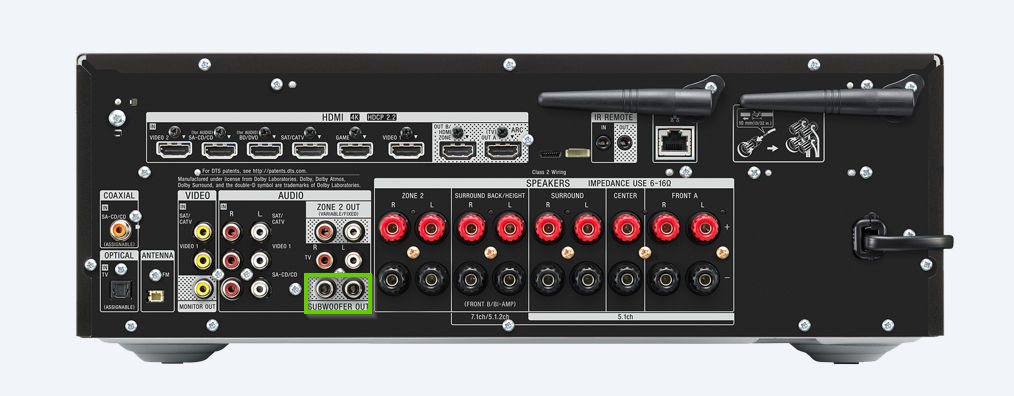The back of an avr showing the subwoofer connections