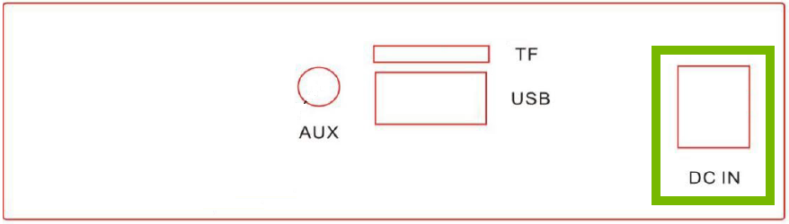 diagram of rear panel with d c in highlighted