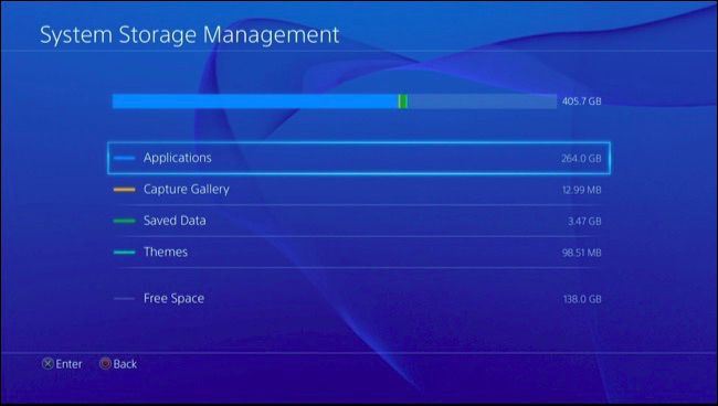 System Storage breakdown between Applications, saved games, themes, captured data and free space. Screenshot.
