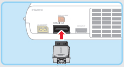 Connecting the composite AV cables to the rear of the Wii U.