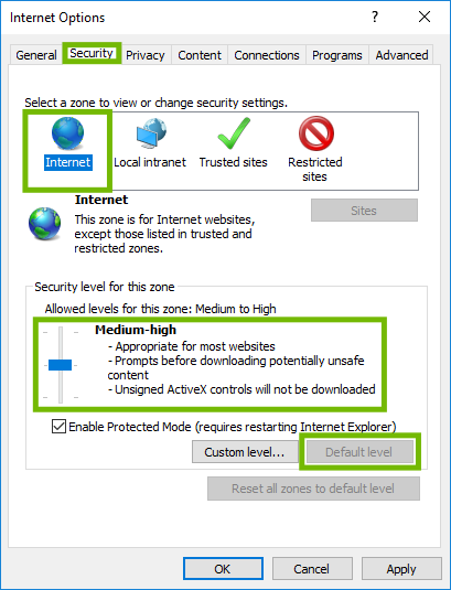 Internet Options with Security tab, Internet zone, Default level button, and Medium-high slider highlighted.