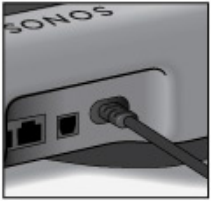 diagram of a sonos speaker plugged in