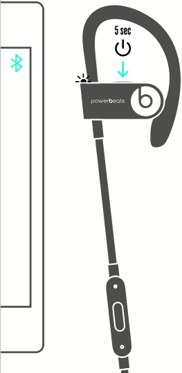 headset indicating power button