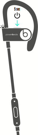 Diagram of holding power button for 5 seconds