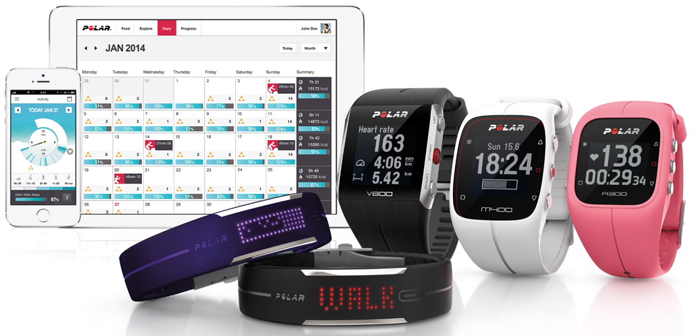 Multiple Polar product offerings and mobile devices displaying the Polar Flow app.