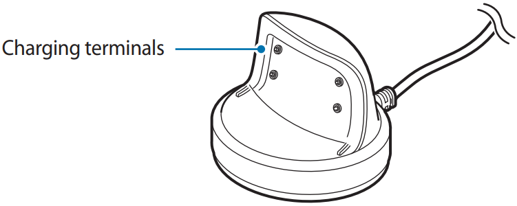diagram detailing the charging terminals on the dock