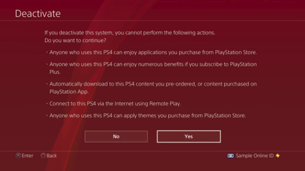PS4 deactivation notice