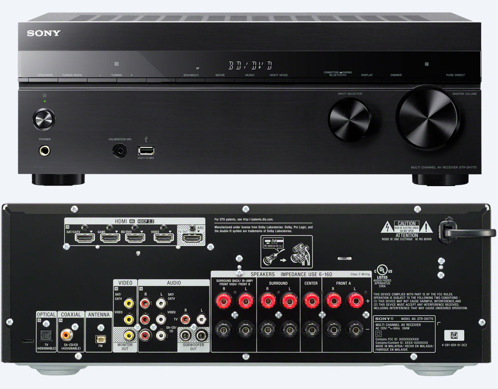 Front and back of Sony STR-DH770