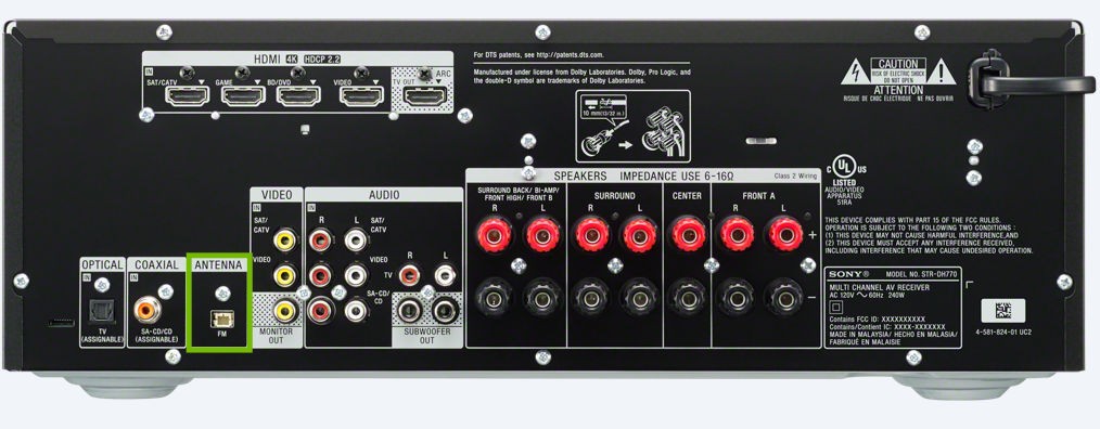 FM antenna connection on back of receiver