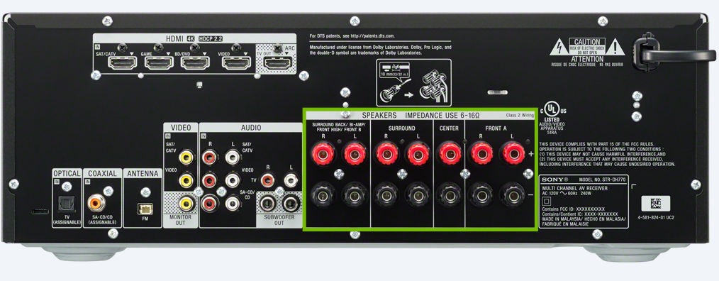 back of receiver with speaker connections highlighted