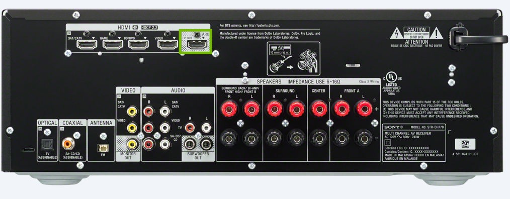 Back of receiver with HDMI in highlighted