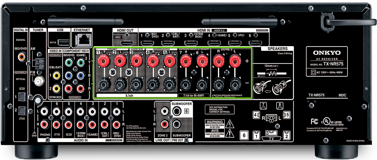 The back of an onkyo avr showing the speaker inputs