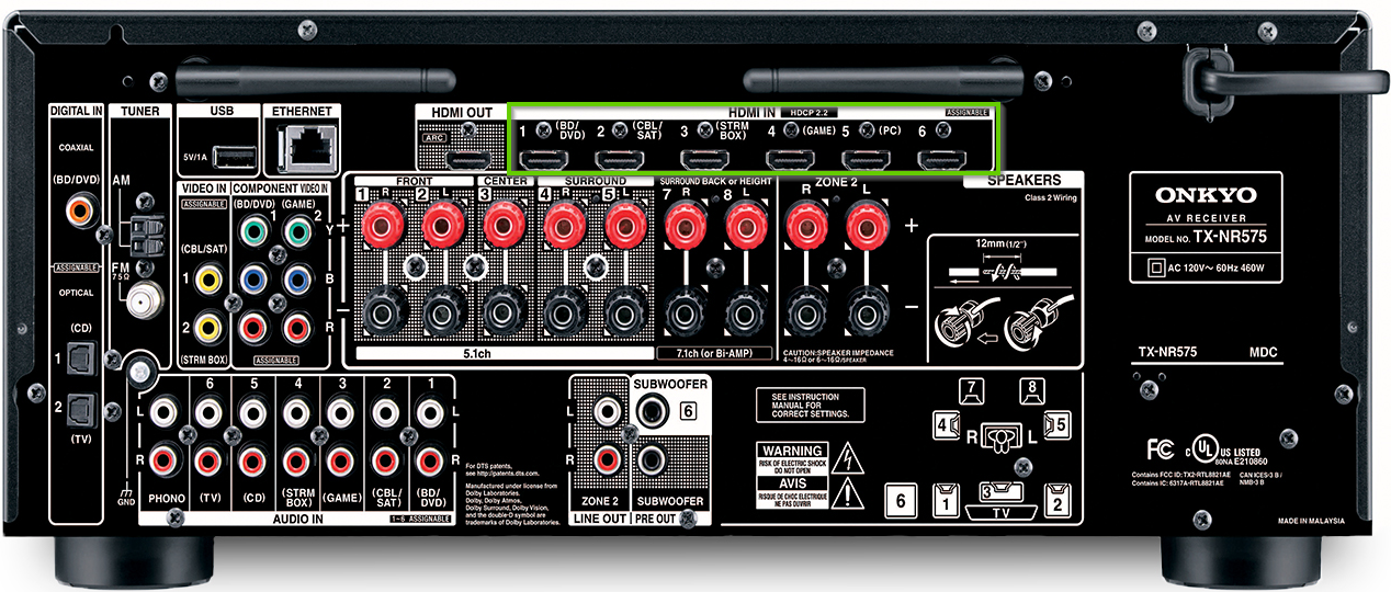 The back of an onkyo receiver showing the source inputs