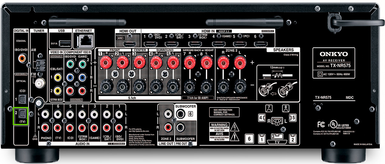 The back of an onkyo receiver showing the optical in port