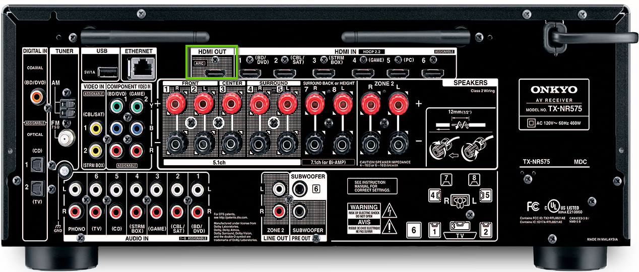 The back of an onkyo receiver showing the hdmi out port