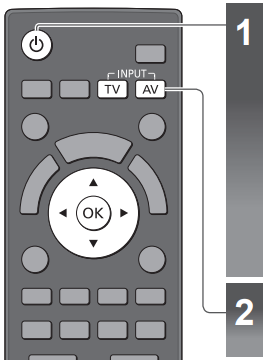 Television remote control with labeled buttons. Diagram.