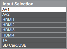 Television input menu. Diagram.