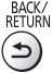 TV remote's Back Return button.
