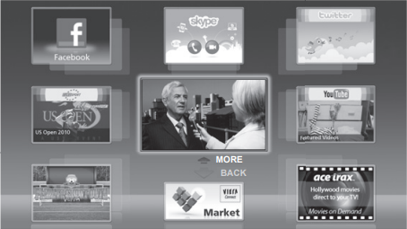 Viera Connected Home screen. Screenshot.