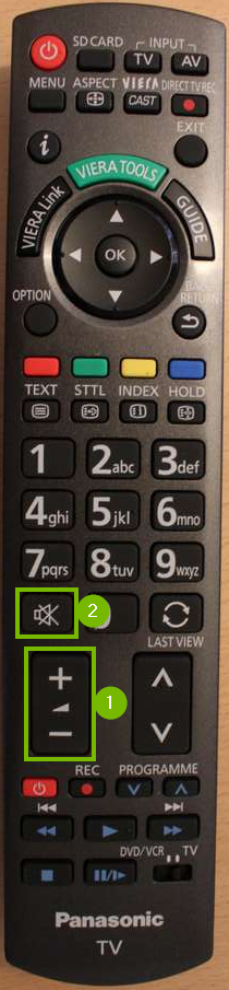 TV remote with Mute and Volume buttons highlighted.
