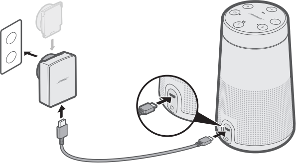 Diagram of connecting speaker to a power outlet.