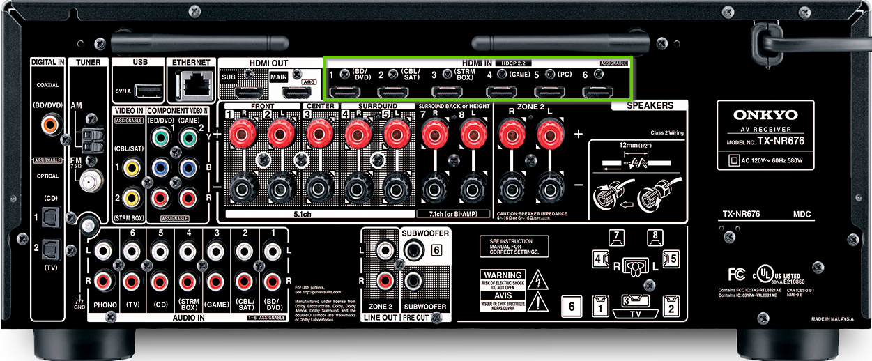 The back of an onkyo receiver showing the source inputs