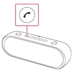 Speaker with the call button highlighted.