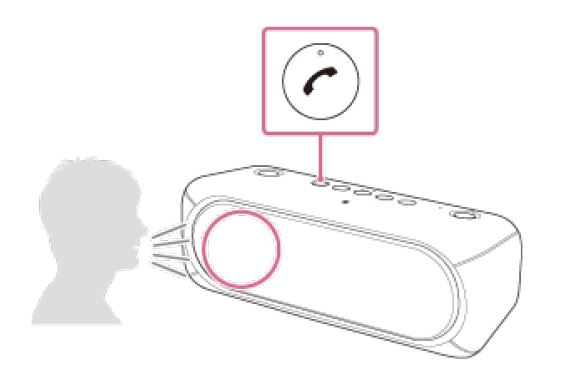 Phone Button with guy talking into speaker