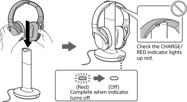 Diagram of placing headset on charging stand