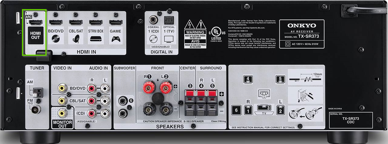 The back of an onkyo receiver showing the hdmi port