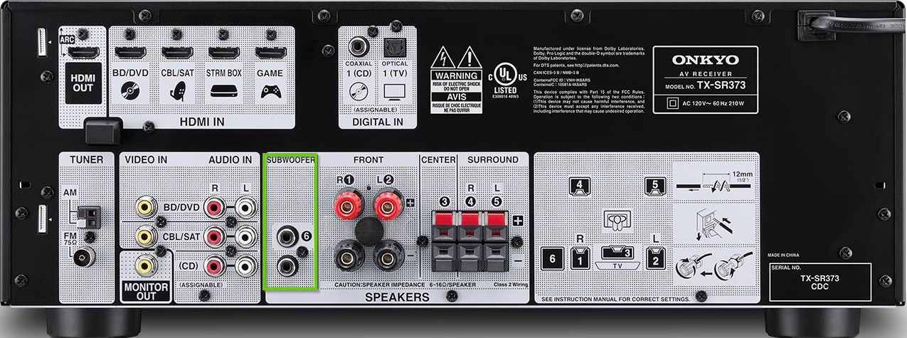 The back of an onkyo receiver showing the subwoofer connector