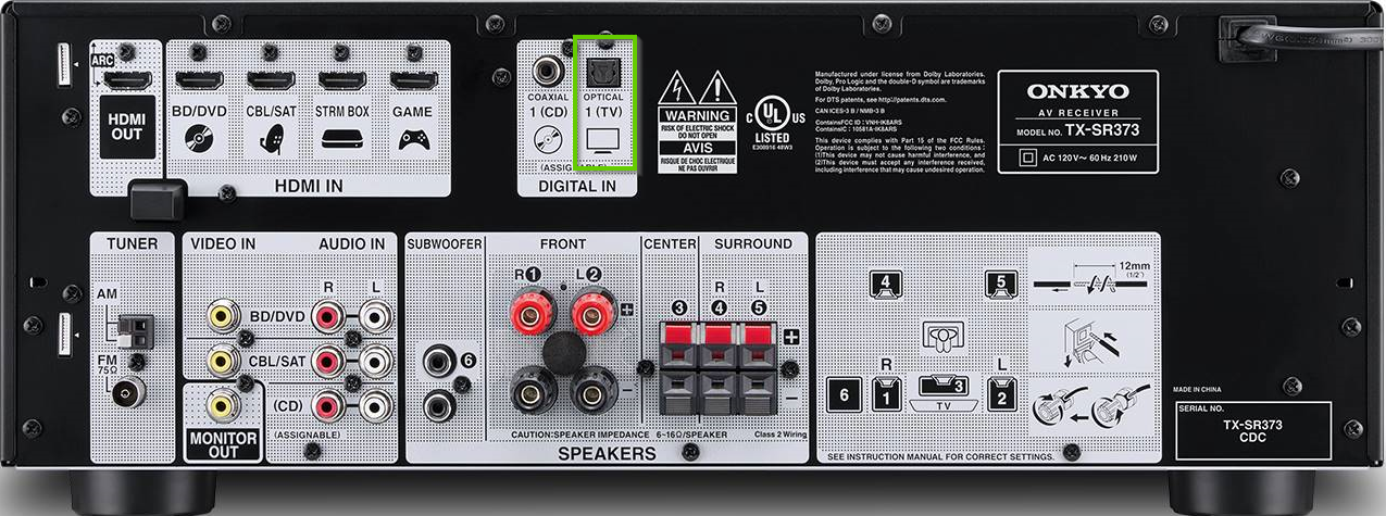 The back of an onkyo receiver showing the optical port