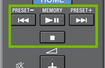 Remote Playback. Illustration