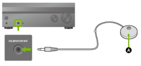 Calibration MIC. Illustration