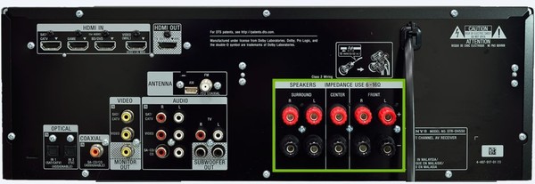 Back of receiver with speaker connections highlighted