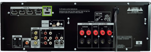 Back of receiver with HDMI Out highlighted
