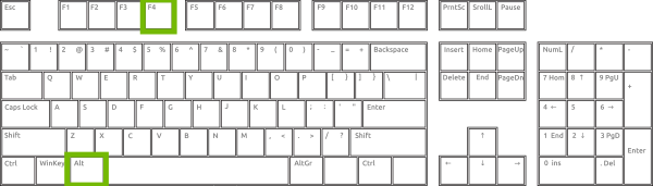 Keyboard with Alt and F4 keys highlighted.