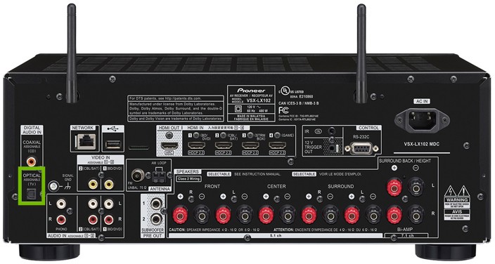 Back of receiver with Optical out highlighted