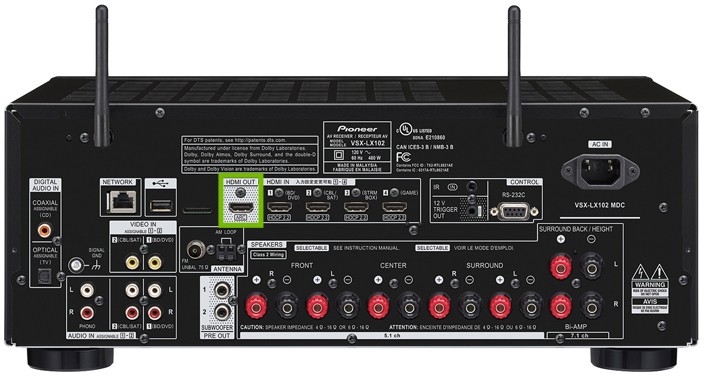 Back of receiver with HDMI out highlighted