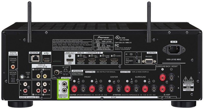 Back of receiver with subwoofer outputs highlighted