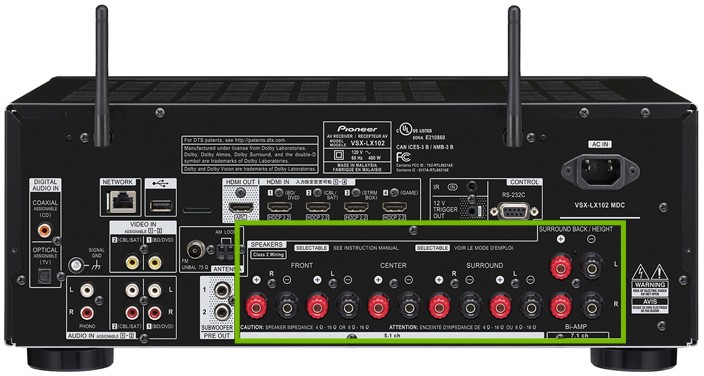 Back of receiver with speaker outputs highlighted