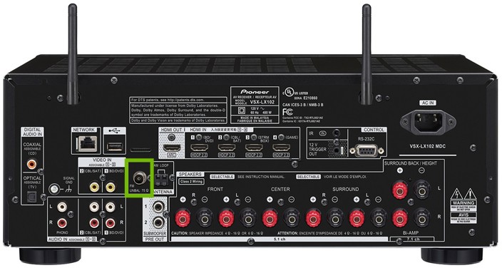 Back of receiver with coax FM antenna highlighted