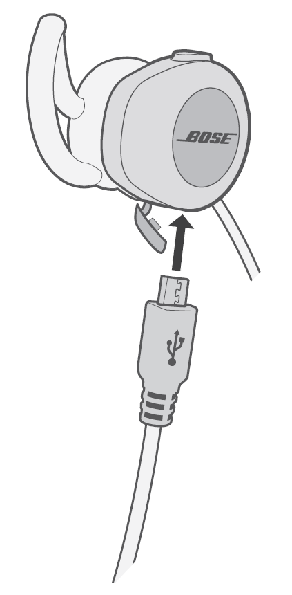USB cable being plugged into Bose headphones.