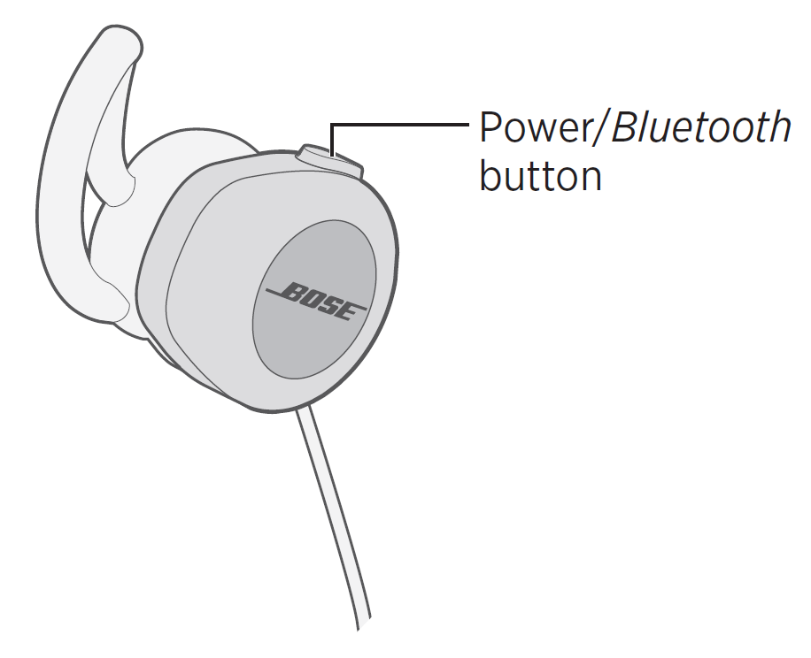 Headphone showing where the Bluetooth and Power button is located.