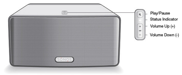 Placement of status light and controls on speaker