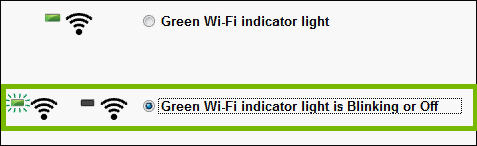 Green Wi-Fi indicator is blinking or off is highlighted