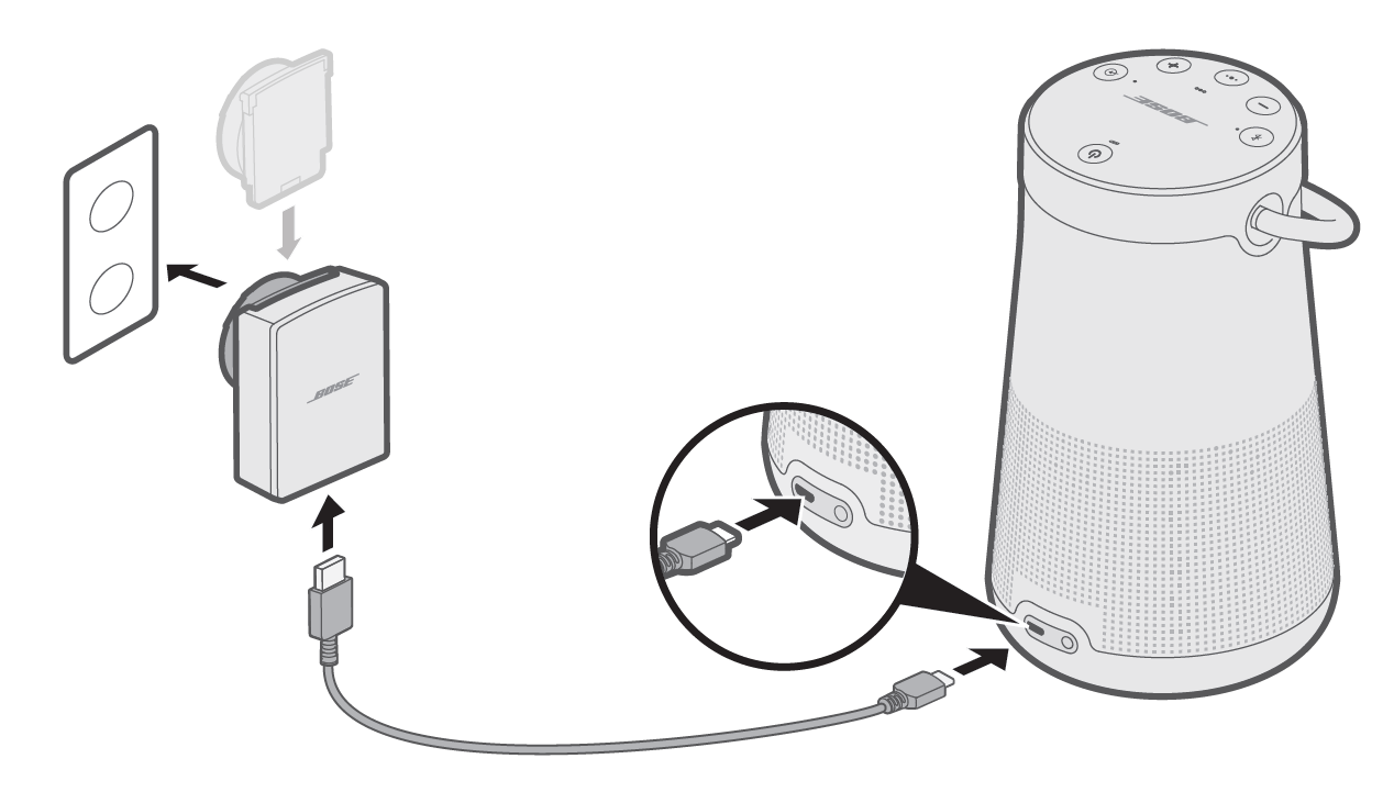 USB cable that is plugged into a wall AC adapter and the other end is plugged into the speaker.