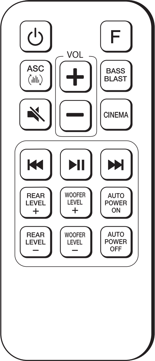 Diagram of the remote